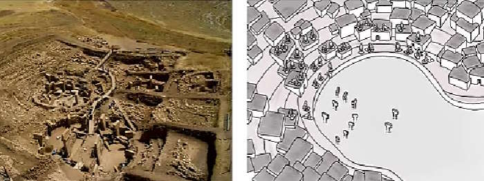 Göbeklitepe Before and After